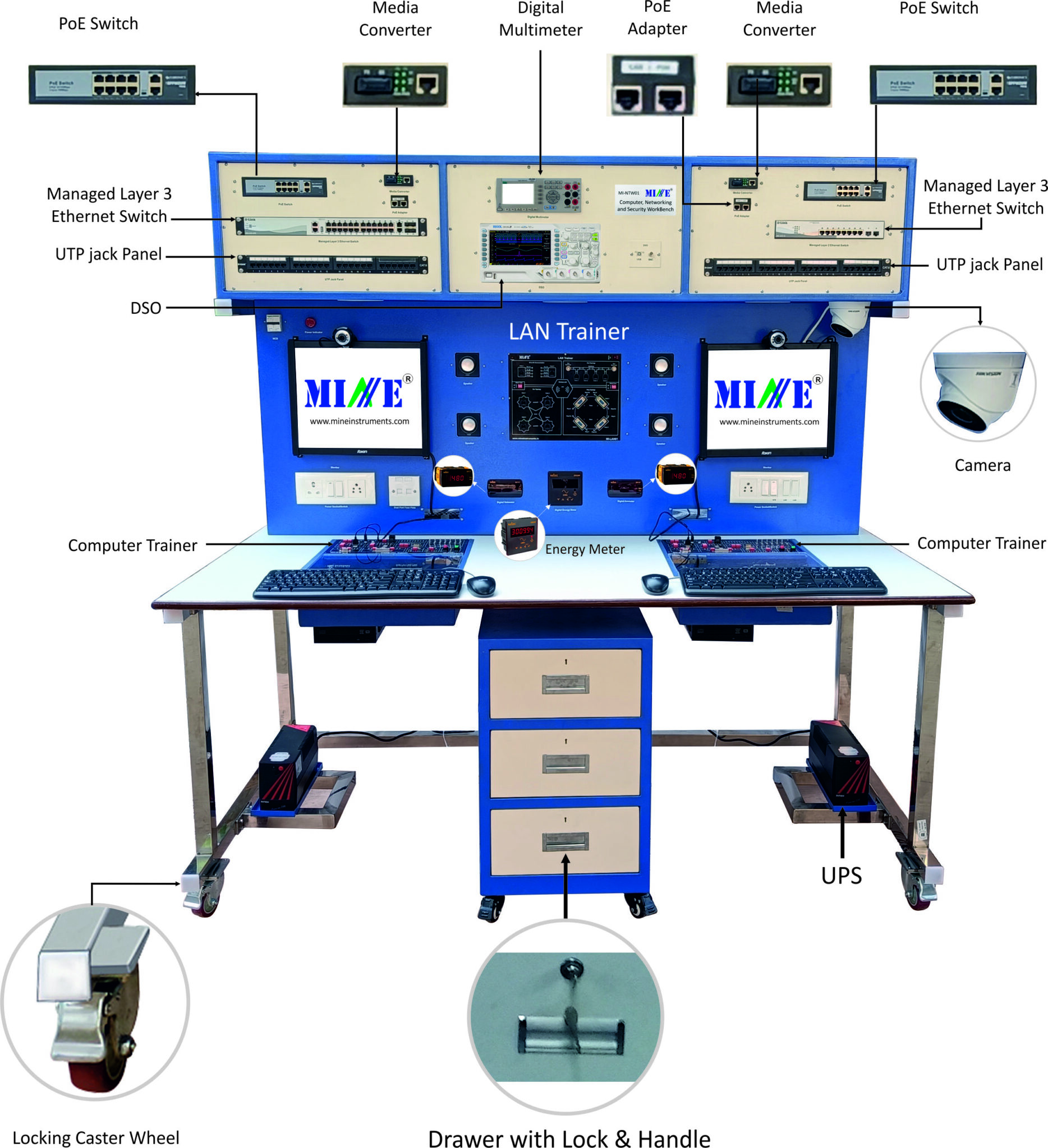 Workbench Instrument Computer, Networking and Security Work Bench (MI-NTW01) - Mine ...